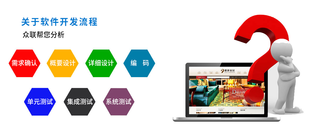 網(wǎng)絡營銷