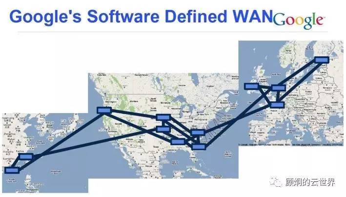 SDWAN到底能做什么？